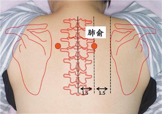小宝宝流清鼻涕,小儿推拿一个多月,还流鼻涕,到