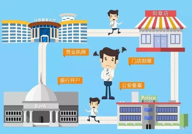 在广东注册公司,刻章备案只需半天,取章只跑一