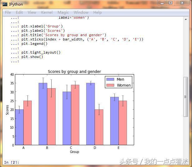 Python 竟然可以在论文显得神逼格!