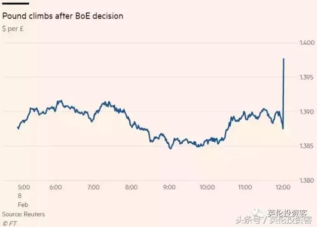 英镑暴跌之际梅姨发表重磅脱欧演讲, 内容几何