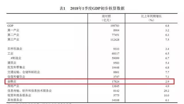 伊利金领冠_中国金领收入