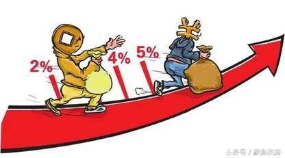 买商铺贷款需要满足哪些条件,最高可以贷款多