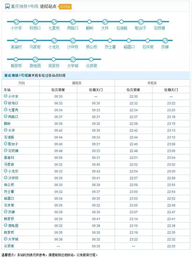 2017重庆最New轨道交通运营时刻表出炉!
