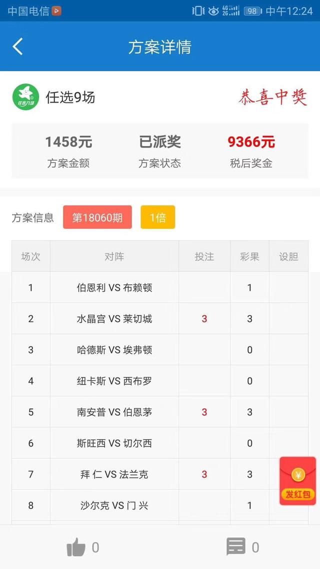 竞彩足球:八串错一憾失160万奖金!胜负彩任九