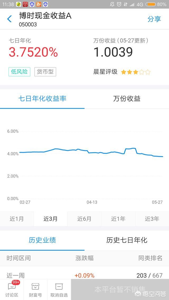 余额宝升级后,哪个基金比较安全,收益可观,且使