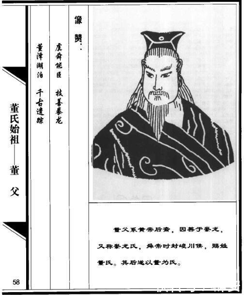 姓各姓始祖,想知道您姓氏出自哪位历史名人吗