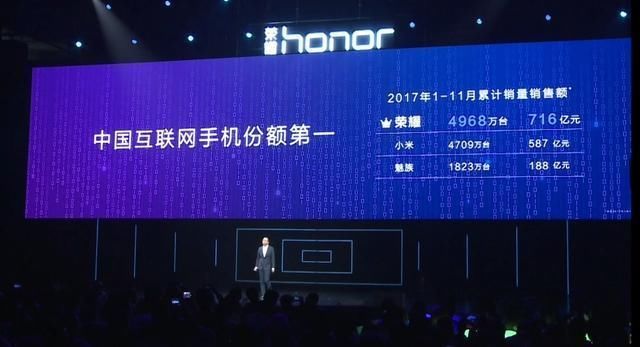 手机店将海思麒麟宣传为高通骁龙,华为表示很