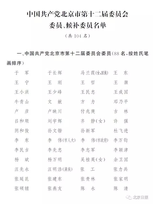 北京选出新一届市委委员、市纪委委员