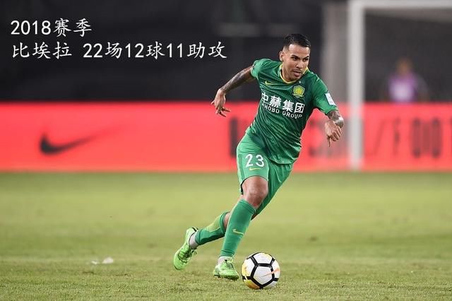 火力全开御林军:施密特注入传控基因,比埃拉激