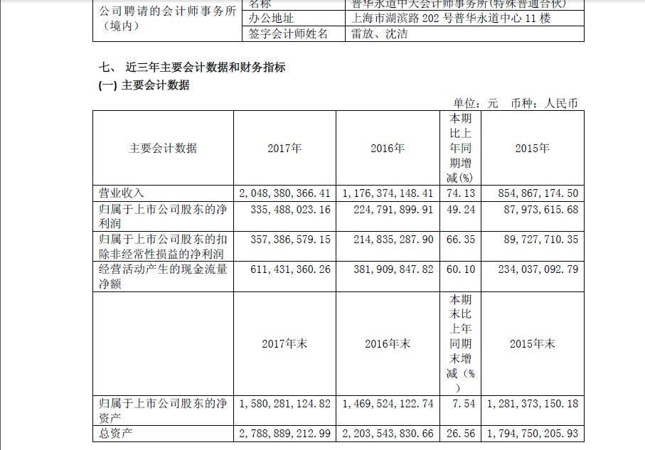 对标茅台失败,菁翠低于定价销售,水井坊总经理