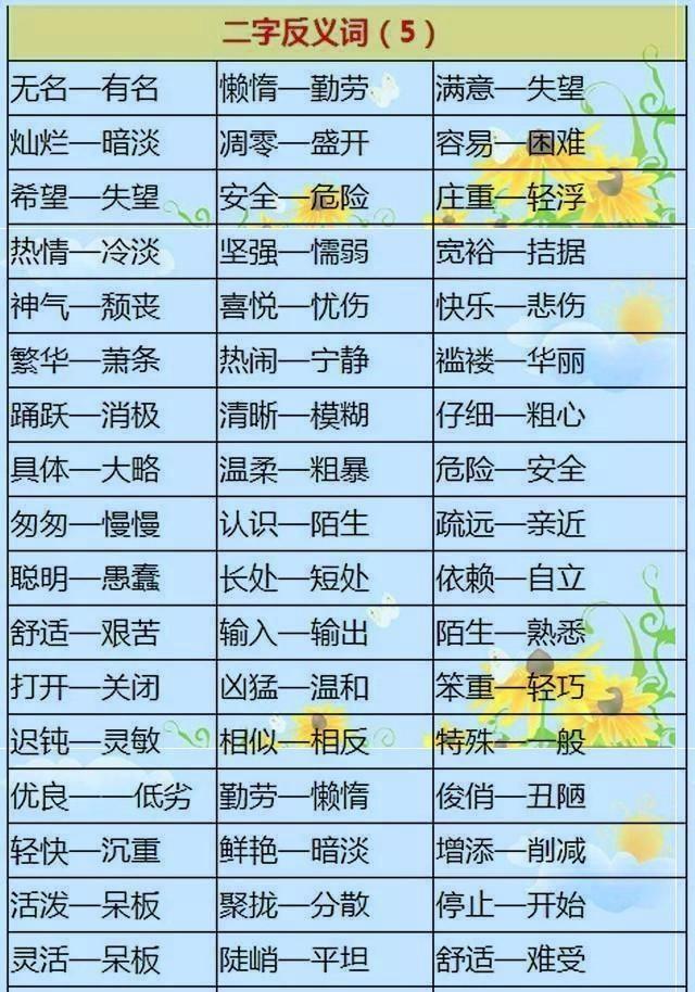 小学语文近义词、反义词大全,花钱买不到的好
