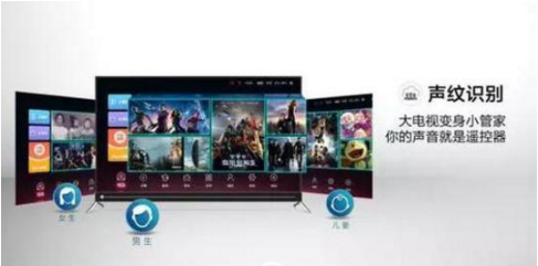 【沙发管家】2018电视机六大发展趋势:除了大