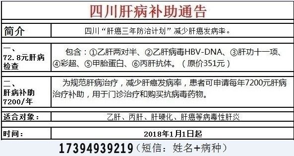 重磅!HBV感染免疫活性动物模型研究取得重大