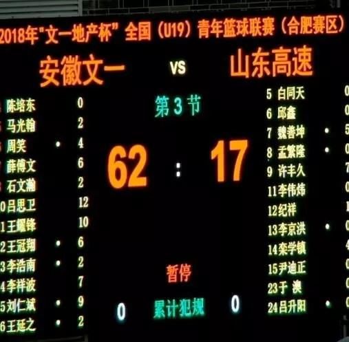 单节不过10分!山东缘何被NBL队吊打?傍外援轻