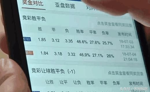 世界杯结束 多少人因为赌球输得倾家荡产 妻离