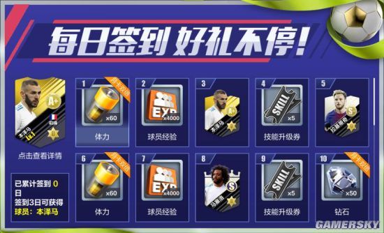 《全民冠军足球》今日限号不删档 天天登录领