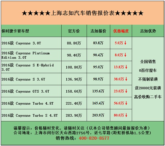 保时捷新款Cayenne 3.0T报价表 最高优惠80万 保时捷新款Cayenne 3.0T报价表 最高优惠80万