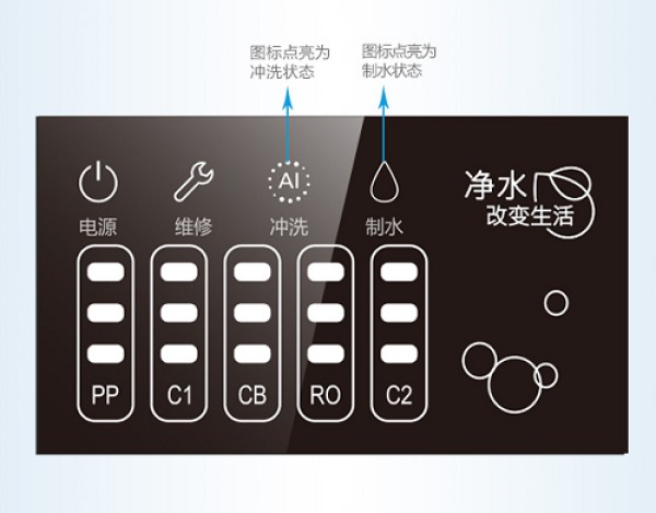 618疯抢美的净水器,呵护全家用水健康仅需1098元!