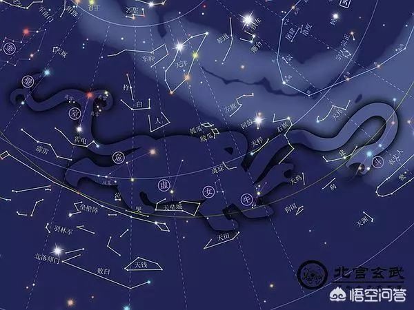 造父变星究竟是一颗星还是一类星呢?