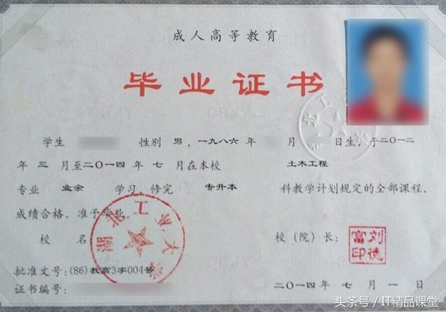 对不起,你的本科学历不是全日制的!