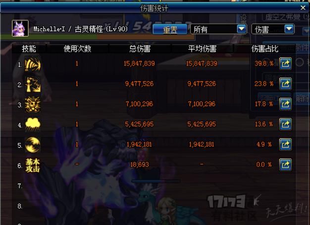 地下城与勇士超一线的辅助-的辅助=超一线?!起