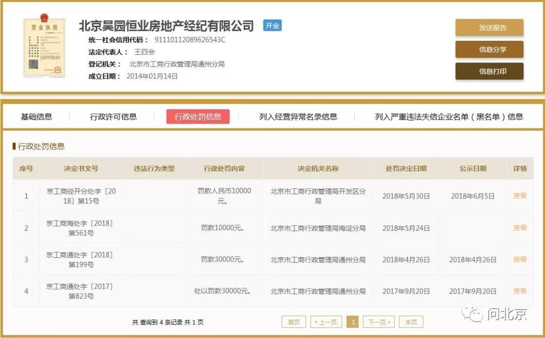 9天投诉700多条!这家北京房产中介栽了