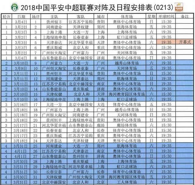 2018中超赛程:首轮广州德比 鲁能VS国安 恒大