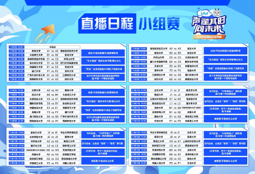 华语辩论世界杯携手哔哩哔哩|重量级科幻IP来袭图2