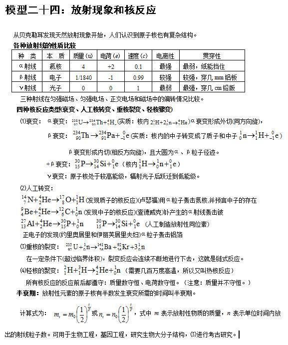 高考物理常考的24个经典模型,内附清华学霸真