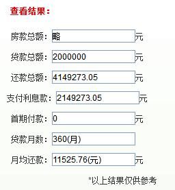 为什么年底买房贷款银行不放款,并且利率还上