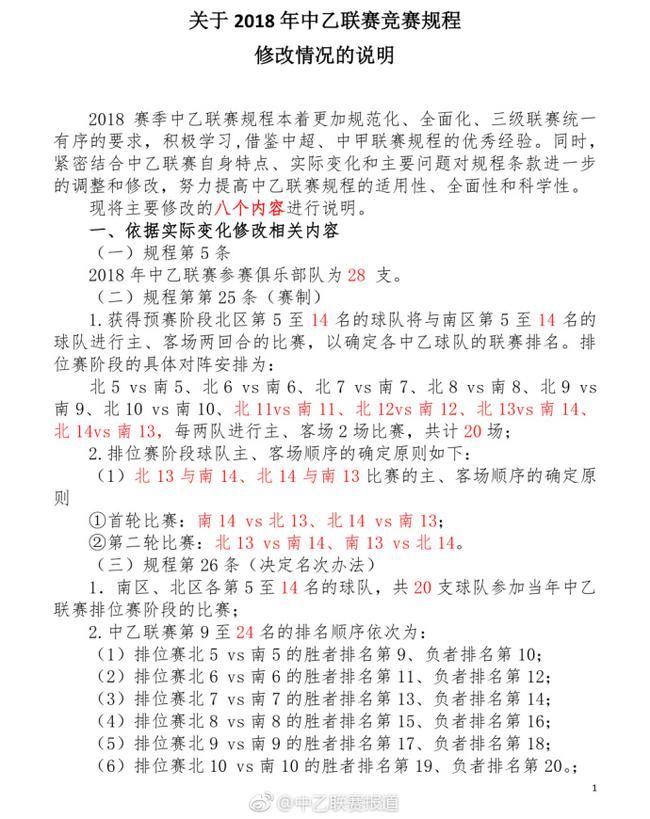 2018中乙规程发布将有与中甲附加赛 2019赛季