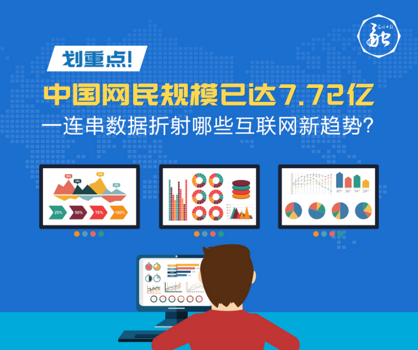 划重点!中国网民规模已达7.72亿,大数据折射哪些互联网新趋势 划重点!中国网民规模已达7.72亿,大数据折射哪些互联网新趋势
