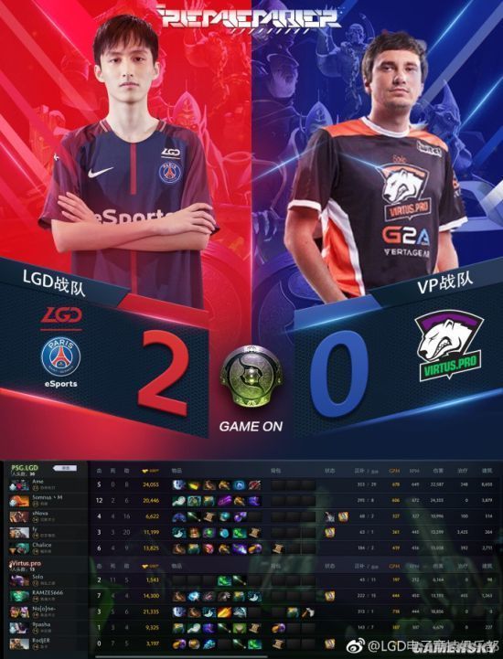 ti8正賽:lgd順利晉級 nb,vgj.t兩支中國戰隊出局