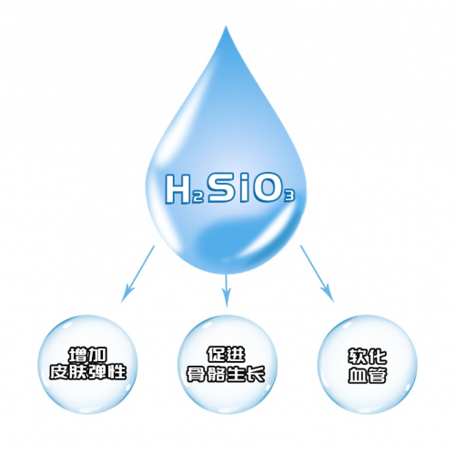 百岁山&爱夸联合搞事,超市货架上热搜?