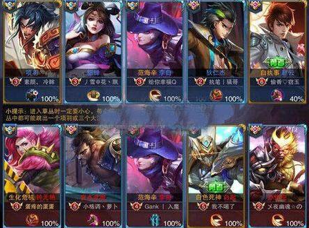 王者荣耀图标的含义(二),帮你快速了解你的战友