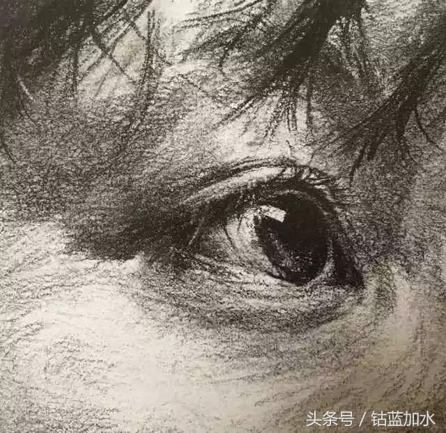 白墙画室素描小技巧,这种素描眼睛的画法你见