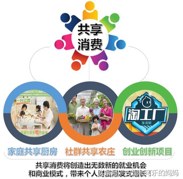 共享消费零成本创业案例:如何通过送服装实现