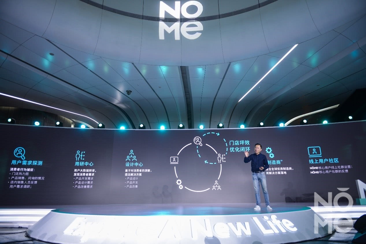 家居零售新物种:NOME用户自迭代模式引领
