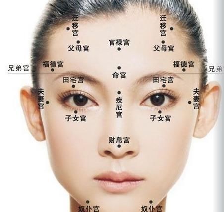 断命看相顺口溜 :秘传面相学口诀100条,条条是精髓!