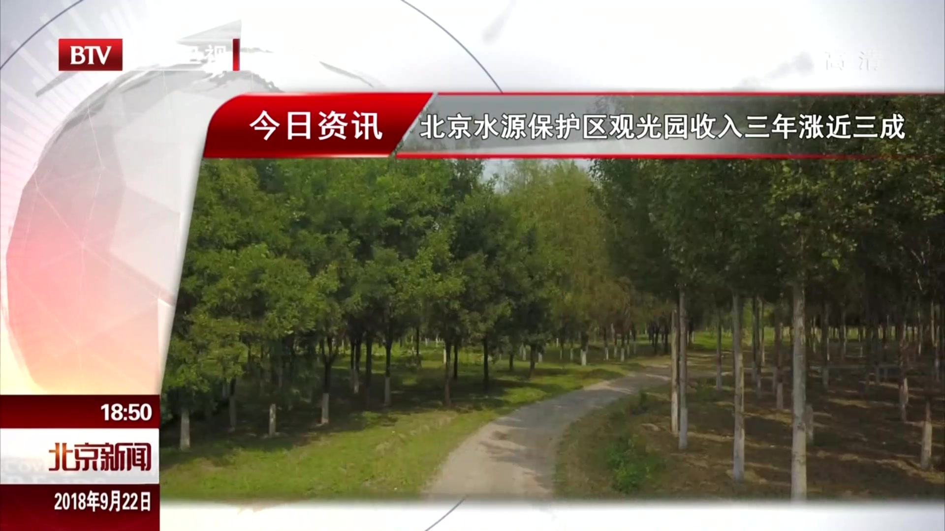北京水源保护区观光园收入三年涨近三成