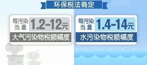 环保税法今起实施 明确应税大气污染物和水污