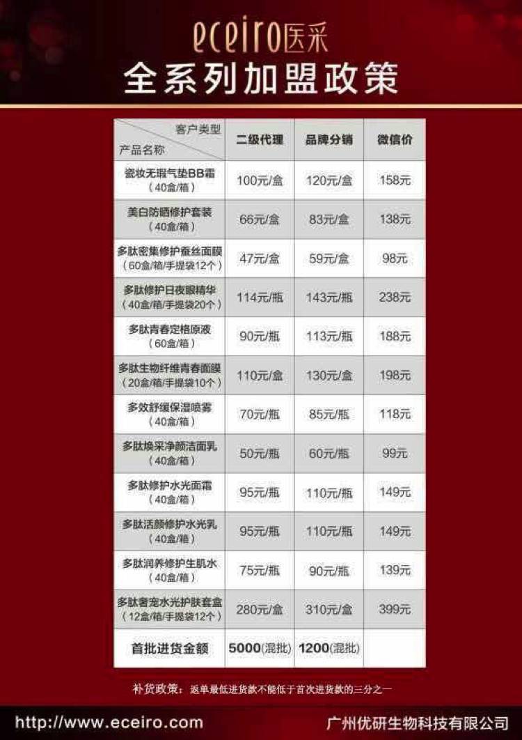 关于首都儿科研究所黄牛票贩子产科建档价格的信息 关于首都儿科研究所黄牛票贩子产科建档价格的信息