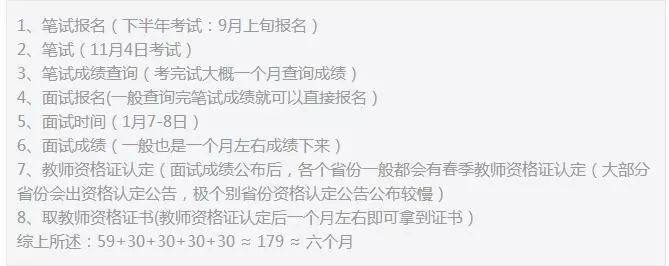 想考教师?这5大要求你必须得达到!-北京时间
