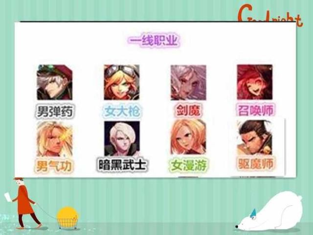 DNF 最新魔兽职业排行 四个亲儿子美滋滋 神锤