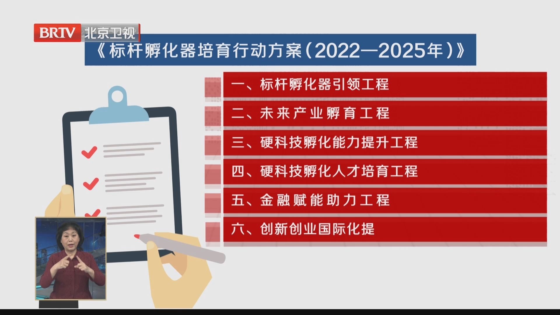 北京2025年前将建成20家标杆孵化器 北京2025年前将建成20家标杆孵化器