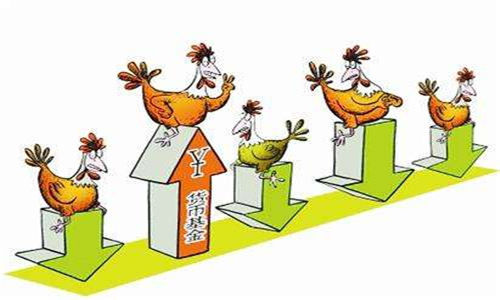 货币基金和银行定期、活期存款收益哪个高?分