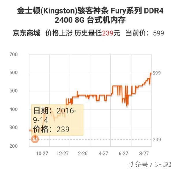 韩国2017年GDP增长率为近年新高,韩媒:感谢中