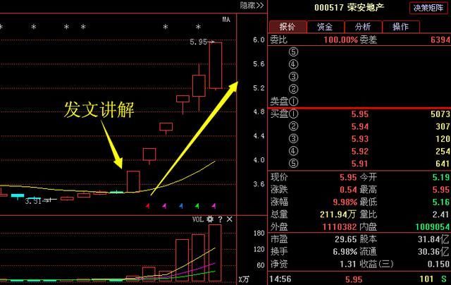 国产芯片龙头诞生,89亿举牌重组成功,18年比肩