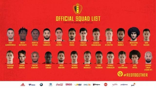 外媒评2018年世界杯10大国家队战斗力 巴西领