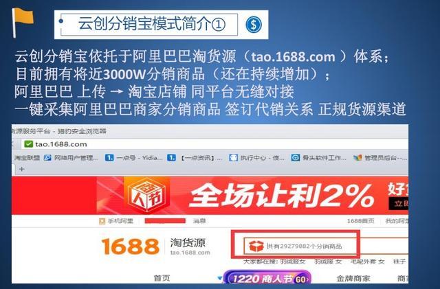 2018淘宝新模式,1688分销有什么优势?如何精